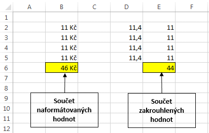 Excel součet při zaokrouhlení