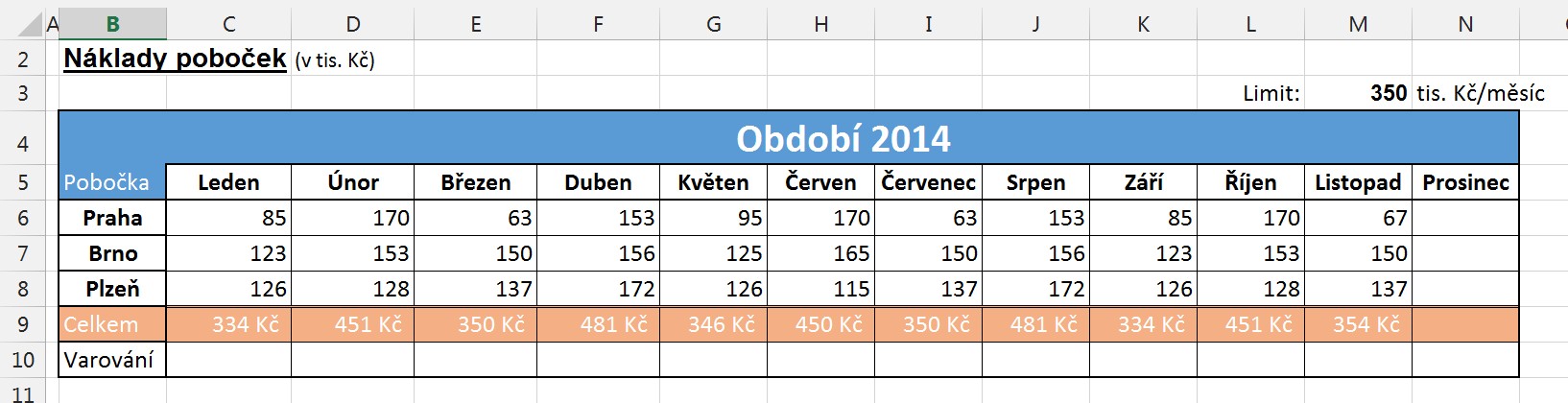 Excel tabulka vydaje